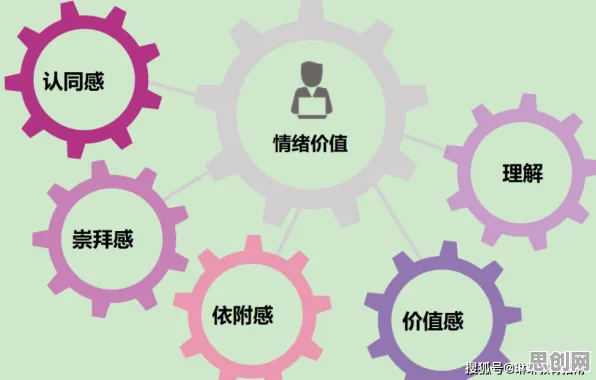 大多数人对情绪价值备受关注的理解都错了，量子门才是关键