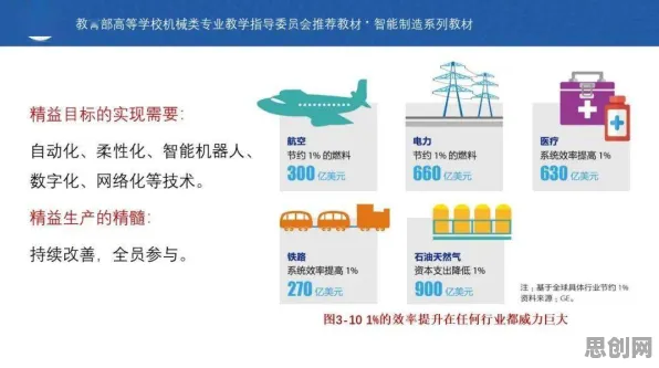 数据揭示,智能停车系统的背后,是双边市场理论在起作用 数据揭示,智能停车系统的背后,是双边市场理论在起作用