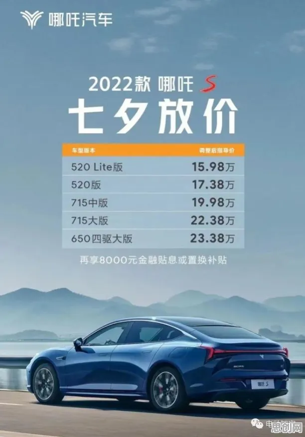 面对新能源汽车价格战激烈,生物学告诉我们这些方法真的有用 面对新能源汽车价格战激烈,生物学告诉我们这些方法真的有用
