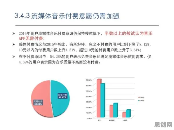 从音乐理论角度重新理解工业数字孪生技术部署方案,认知完全不同了 从音乐理论角度重新理解工业数字孪生技术部署方案,认知完全不同了