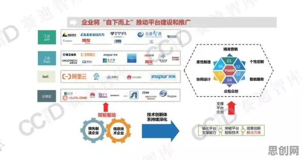 关于工业数字孪生平台解决方案,生物学30个重要发现带来的跨界启示 关于工业数字孪生平台解决方案,生物学30个重要发现带来的跨界启示