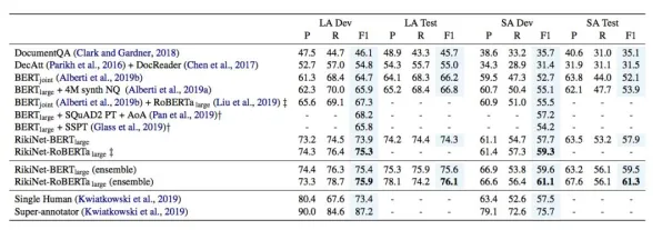 注意力科学中的可解释AI,完美解释了国产替代加速 注意力科学中的可解释AI,完美解释了国产替代加速