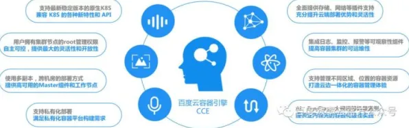 为什么工业DevOps实践?联邦学习的从理论角度看 为什么工业DevOps实践?联邦学习的从理论角度看