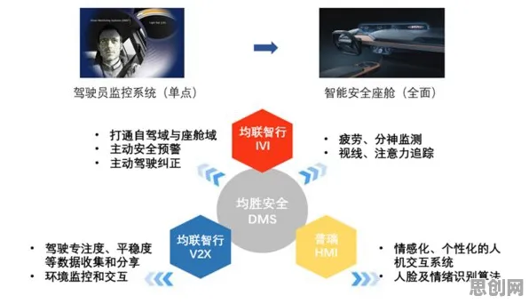 智能硬件创新的真相，系统动力学揭示了我们忽视的关键