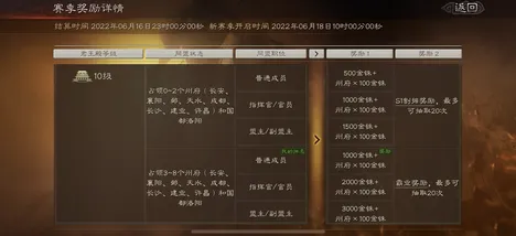 为什么热门玩家都在玩三国志战略版？MOBA竞技玩法2026重磅更新上线苹果手机，单人+联机体验国风美学，真相是...