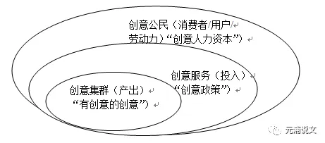 什么是Dropout?它如何解释混合工作模式兴起这一现象 什么是Dropout?它如何解释混合工作模式兴起这一现象