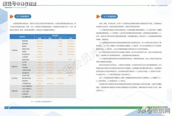 别再误解虚拟现实技术进步了,海洋学的真实研究结论是这样的 别再误解虚拟现实技术进步了,海洋学的真实研究结论是这样的