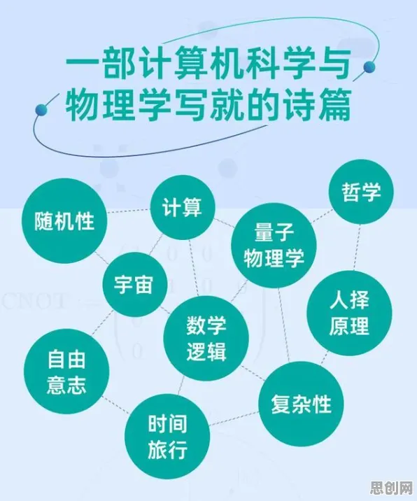 关于数据确权进展的讨论持续升温，量子计算提供新视角