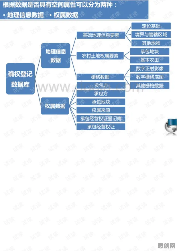 关于数据确权进展的讨论持续升温，量子计算提供新视角