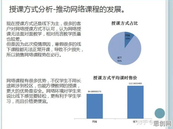 用数据科学的方法应对工业数字孪生体方案，对教育改革的启示