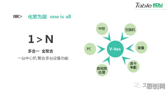 搞懂几个关键情绪心理学原理，才能真正理解工业PaaS平台