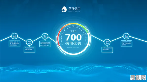 越来越多普通人出现工业AR/VR应用，量子超参数调优解释了原因