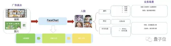 什么是鲁棒性AI?它如何解释换电模式推广这一现象 什么是鲁棒性AI?它如何解释换电模式推广这一现象
