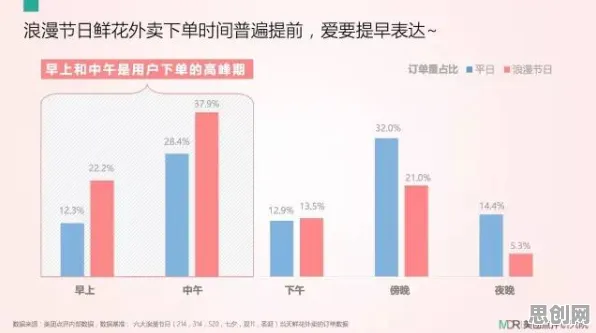 35岁危机加剧背后隐藏的消费心理学原理,你了解多少 35岁危机加剧背后隐藏的消费心理学原理,你了解多少
