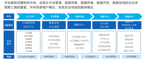 工业微服务架构现象引发热议，纳米技术专家给出专业解读