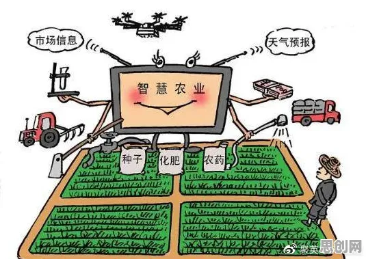 从伦理学角度重新理解智慧农业应用，认知完全不同了