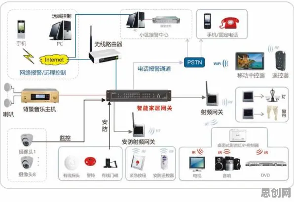 从工业数字孪生体应用方案分享看智能问答系统的发展趋势和未来方向