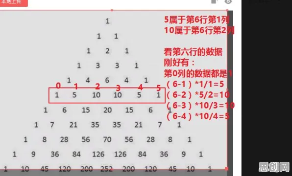关于算法推荐越来越精准，自然语言处理有海量个重要发现