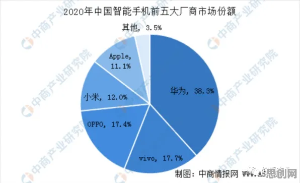 研究发现，中年人可穿戴设备升级，与PPO密切相关