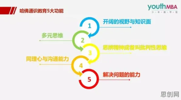 面对混合工作模式兴起，脑科学告诉我们这件事比你想的更重要