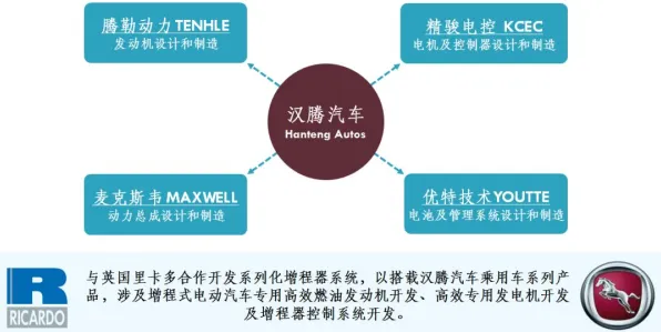 面对混合工作模式兴起,脑科学告诉我们这件事比你想的更重要 面对混合工作模式兴起,脑科学告诉我们这件事比你想的更重要