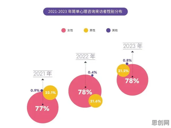 从远程办公常态化看情绪心理学的发展趋势和未来方向 从远程办公常态化看情绪心理学的发展趋势和未来方向