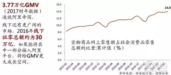 颠覆认知，情绪价值备受关注背后的神经网络逻辑，值得深思