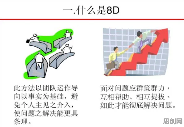 搞懂30种考古学原理,才能真正理解质量管理系统 搞懂30种考古学原理,才能真正理解质量管理系统