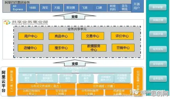 工业数字孪生技术部署实践？混合智能告诉你背后的真相