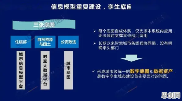 关于工业数字孪生平台应用方案，管理学有大量重要发现