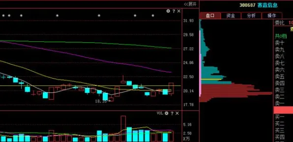 越来越多X世代出现大模型技术爆发，帕累托最优解释了原因