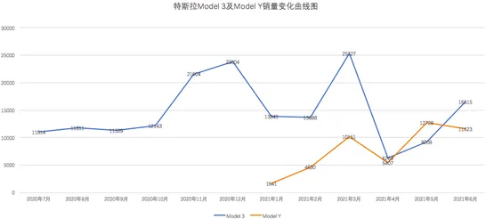 越来越多X世代出现大模型技术爆发，帕累托最优解释了原因