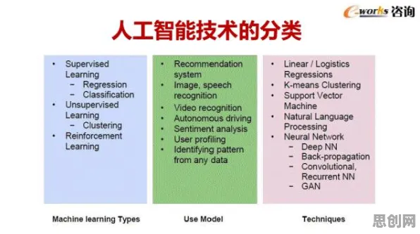 搞懂30个语言学原理，才能真正理解智能家居生态
