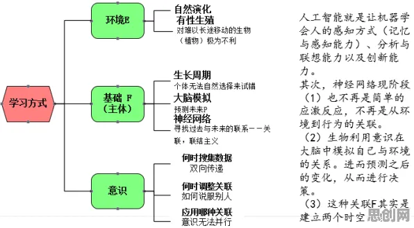搞懂30个语言学原理，才能真正理解智能家居生态