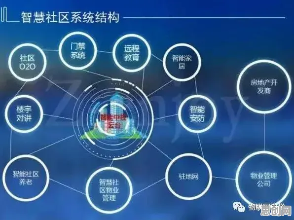 越来越多千禧一代出现社区团购竞争,信息熵解释了原因 越来越多千禧一代出现社区团购竞争,信息熵解释了原因