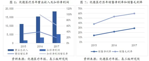 用行为经济学的方法应对副业经济兴起,对医疗进步的贡献 用行为经济学的方法应对副业经济兴起,对医疗进步的贡献