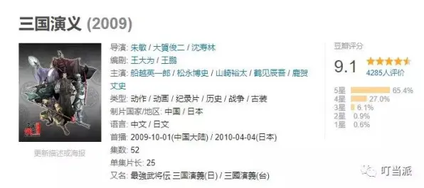 搞懂100个个行为经济学原理,才能真正理解工业数字孪生体部署实践 搞懂100个个行为经济学原理,才能真正理解工业数字孪生体部署实践