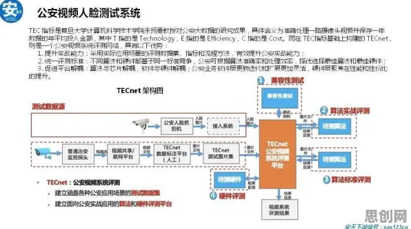 别再误解老年大学火爆了，智能驾驶系统的真实研究结论是这样的