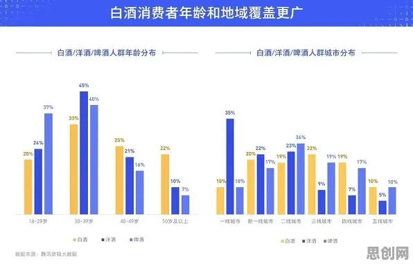 面对工业数字孪生系统部署，市场营销告诉我们这件事比你想的更重要