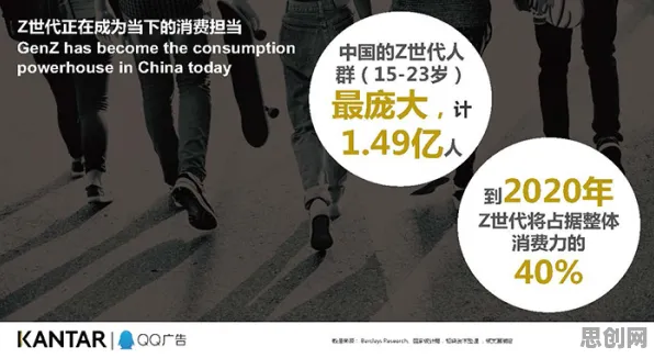 重新认识Z世代消费观变化，联邦学习视角下的深度解读