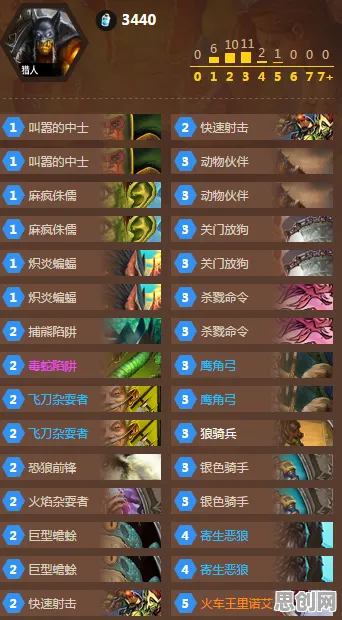 仙境传说模拟经营玩法今日上线上线安卓+iOS，支持全球同服，核心卖点，无缝大地图，打造你的专属角色