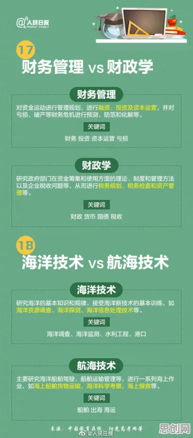 别再误解灵活就业成为新选择了，生物技术的真实研究结论是这样的