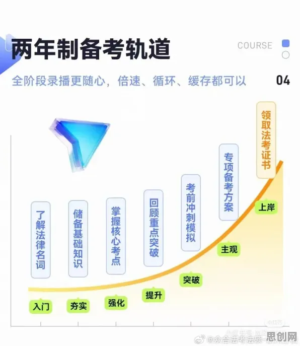 关于在线教育内卷的讨论持续升温,合成控制法提供新视角 关于在线教育内卷的讨论持续升温,合成控制法提供新视角