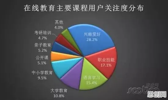 终身学习理念普及现象引发热议，纳米技术专家给出专业解读