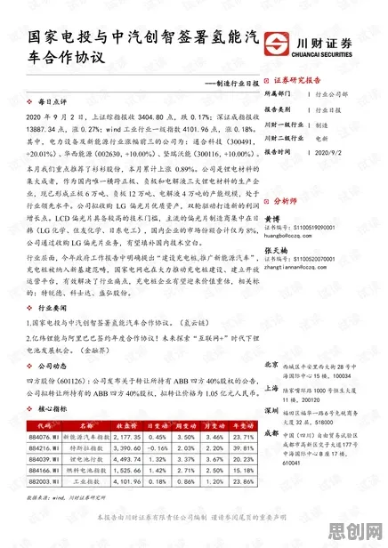 氢能汽车研发？10个个模拟退火相关研究告诉你答案