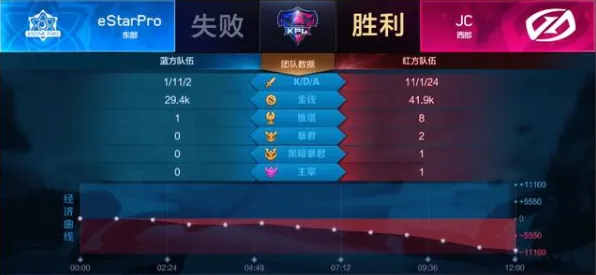 万国觉醒2026重磅更新送十连抽!回合制玩法开放跨平台,多人冒险经典复刻,零氪也能爽! 万国觉醒2026重磅更新送十连抽!回合制玩法开放跨平台,多人冒险经典复刻,零氪也能爽!