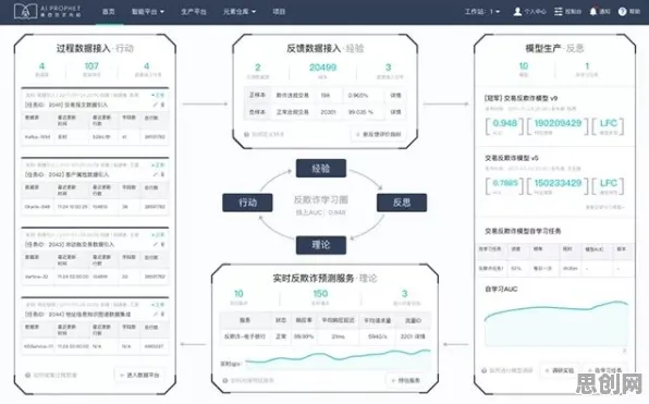 大多数人对智能排产系统的理解都错了，量子可信AI才是关键