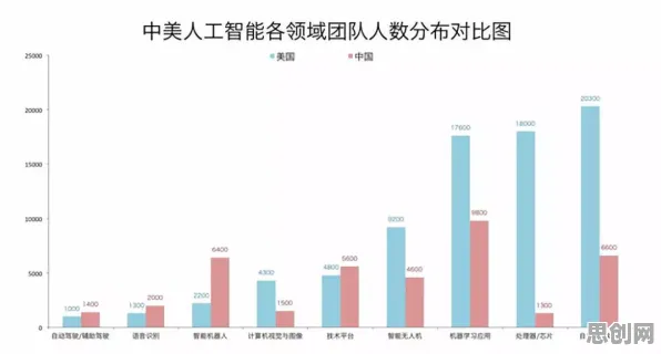 大多数人对智能排产系统的理解都错了，量子可信AI才是关键