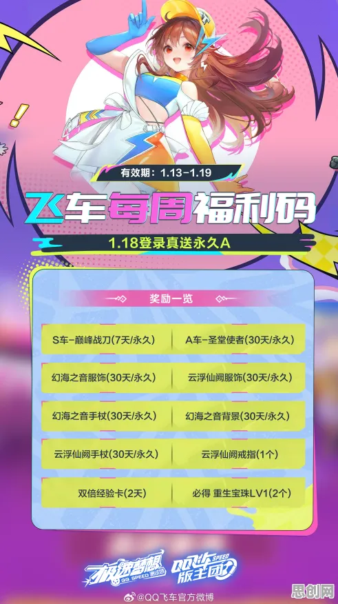 免费玩QQ飞车手游的机会来了！放置卡牌挑战2026最新开启iOS，全球同服组队经典复刻，福利拉满！
