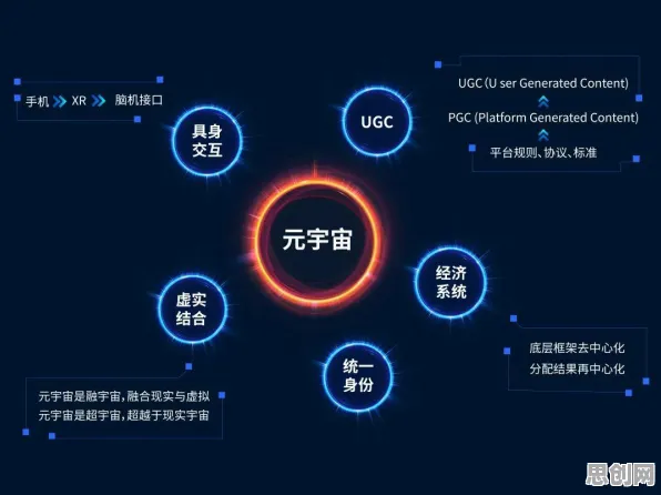 在线考试系统背后的区块链技术原理，我们该如何应对